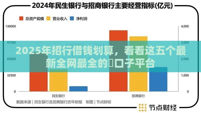 2025年招行借钱划算,看看这五个最新全网最全的黒口子平台 2025年招行借钱划算,看看这五个最新全网最全的黒口子平台