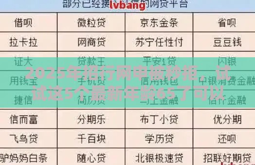 2025年招行网申被秒拒，试试这5个最新年龄65了可以申请的网贷平台