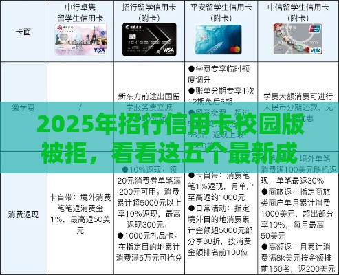 2025年招行信用卡校园版被拒，看看这五个最新成都贷款平台