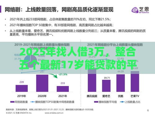 2025年找人借3万，整合五个最新17岁能贷款的平台