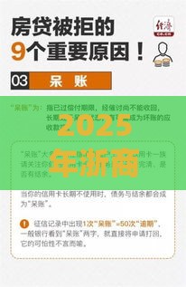 2025年浙商被拒业务员，梳理五个最新2025年黑户贷款平台