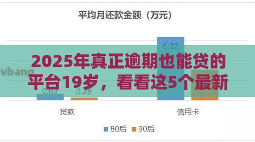 2025年真正逾期也能贷的平台19岁，看看这5个最新一站式贷款平台