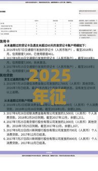 2025年征信不过关车贷，梳理5个最新不看负债不看征信可以下款的平台