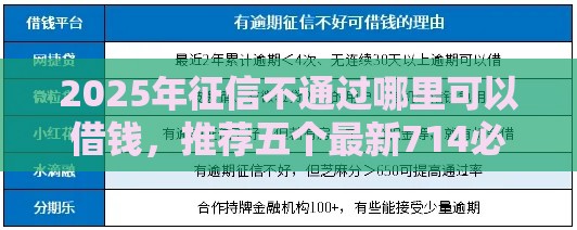 2025年征信不通过哪里可以借钱，推荐五个最新714必下口子2025