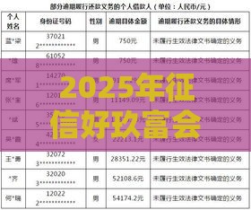 2025年征信好玖富会下款吗，整理5个最新人体器官贷款平台