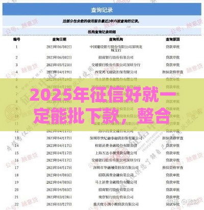 2025年征信好就一定能批下款，整合5个最新平台征信花了可以借三五千块钱