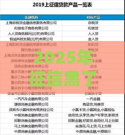 2025年征信黑了还能贷款的平台，梳理5个最新网贷平台利息