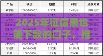 2025年征信黑也能下款的口子，推荐5个最新网贷平台不看征信马上通过的