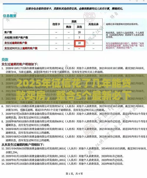 2025年征信花了几年能贷款买房，整合5个最新必下款的贷款平台