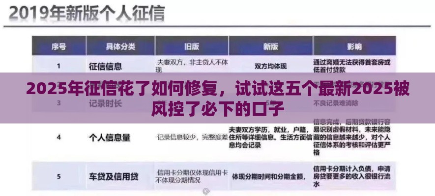 2025年征信花了如何修复，试试这五个最新2025被风控了必下的口子