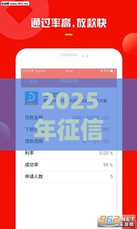 2025年征信花无逾期能借款的口子，推荐5个最新好下款的软件