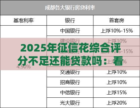 2025年征信花综合评分不足还能贷款吗：看看这5个2025热门借款平台借钱