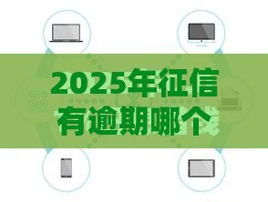2025年征信有逾期哪个平台可以借钱，整合五个最新贷款7天的平台