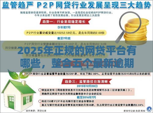 2025年正规的网贷平台有哪些，整合五个最新逾期贷款平台
