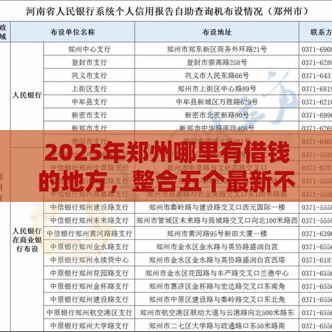 2025年郑州哪里有借钱的地方，整合五个最新不看征信的网贷平台最容易通过的