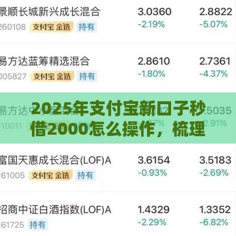 2025年支付宝新口子秒借2000怎么操作，梳理五个最新正规的网贷平台