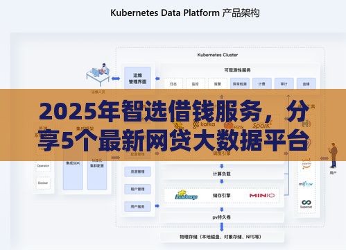 2025年智选借钱服务，分享5个最新网贷大数据平台