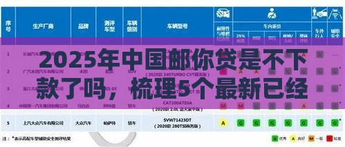 2025年中国邮你贷是不下款了吗，梳理5个最新已经是黑户了还能借到钱的软件