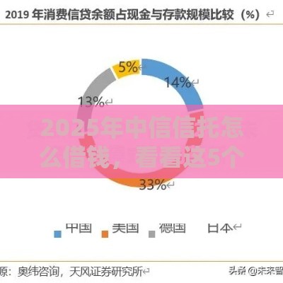 2025年中信信托怎么借钱，看看这5个最新天际钱袋口子入口