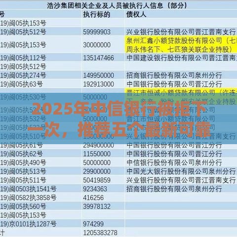 2025年中信银行被拒下一次,推荐五个最新可靠的小额贷款平台 2025年中信银行被拒下一次,推荐五个最新可靠的小额贷款平台