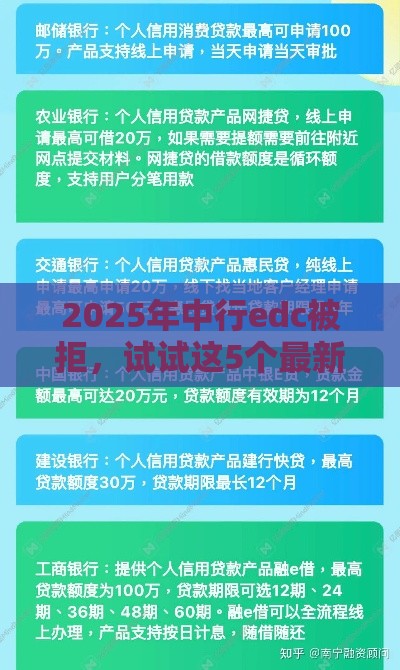 2025年中行edc被拒，试试这5个最新网贷平台哪些上征信