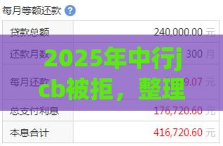 2025年中行jcb被拒，整理五个最新快速贷款平台