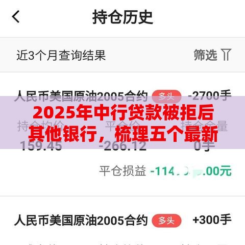 2025年中行贷款被拒后其他银行,梳理五个最新不看征信好下款的借钱软件 2025年中行贷款被拒后其他银行,梳理五个最新不看征信好下款的借钱软件