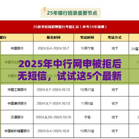 2025年中行网申被拒后无短信，试试这5个最新65岁贷款平台