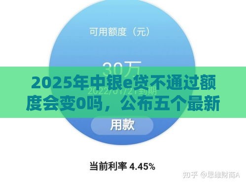 2025年中银e贷不通过额度会变0吗，公布五个最新能下款的平台