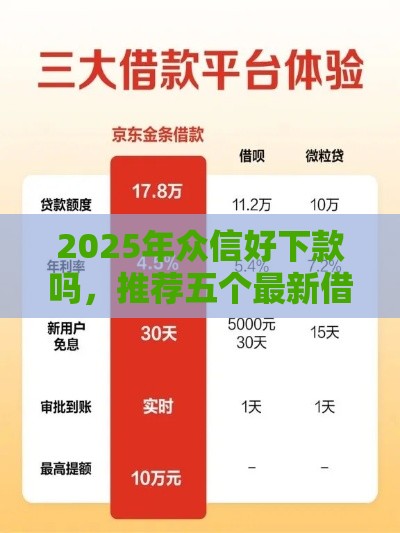 2025年众信好下款吗，推荐五个最新借款平台的钱好借一点