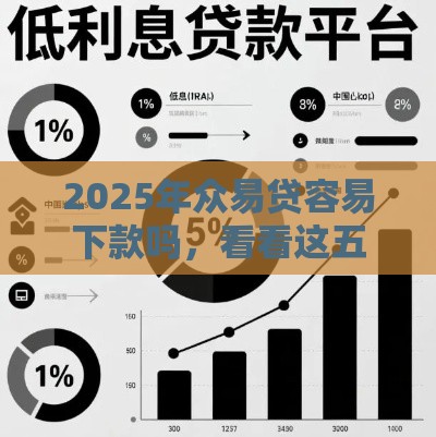 2025年众易贷容易下款吗，看看这五个最新黑户花户能下款的平台