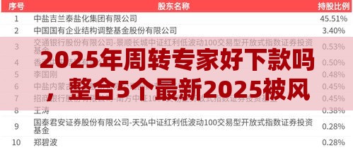 2025年周转专家好下款吗，整合5个最新2025被风控了必下的口子