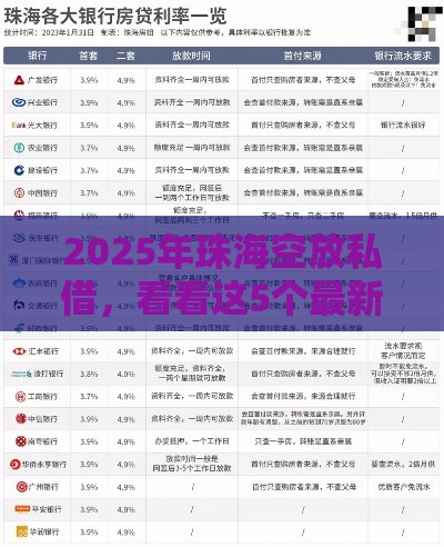 2025年珠海空放私借，看看这5个最新小贷平台好借款