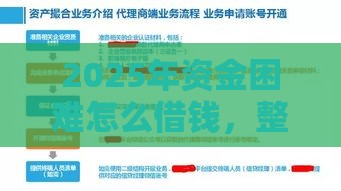 2025年资金困难怎么借钱，整合五个最新十大正规网贷平台排名不分先后
