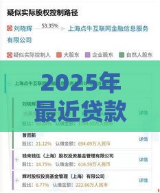 2025年最近贷款平台怎么不放款了，看看这五个最新平安网贷平台