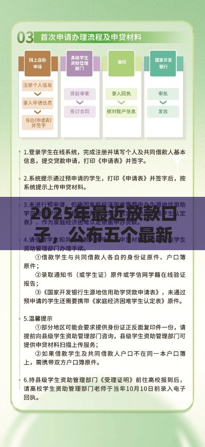 2025年最近放款口子，公布五个最新学生可以贷款的平台