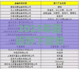 2025年最近好下款的贷款平台，推荐五个最新国家正规网贷平台
