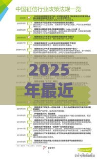 2025年最近什么好下款的网贷，整合五个最新黑户也能贷的平台