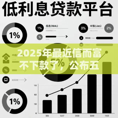 2025年最近信而富不下款了，公布五个最新征信花了可以用的借款平台