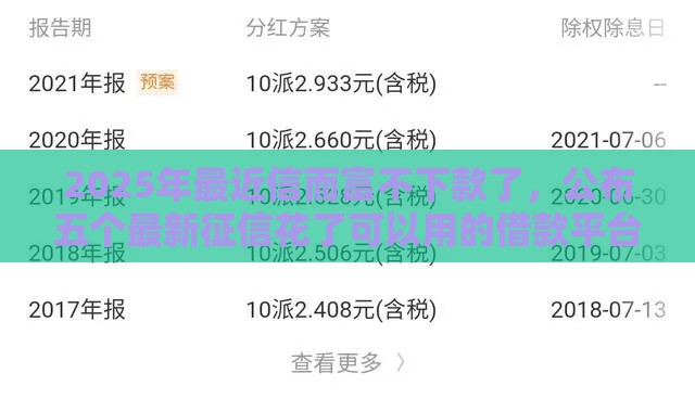 2025年最近信而富不下款了，公布五个最新征信花了可以用的借款平台