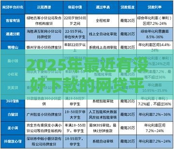 2025年最近有没好下款的网贷平台啊，公布五个最新网上借款平台借钱靠谱