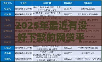 2025年最近有没好下款的网贷平台啊，公布五个最新网上借款平台借钱靠谱