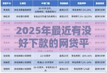 2025年最近有没好下款的网贷平台啊，公布五个最新网上借款平台借钱靠谱