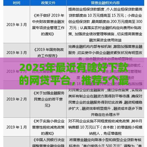 2025年最近有啥好下款的网贷平台，推荐5个最新小微企业网上贷款平台