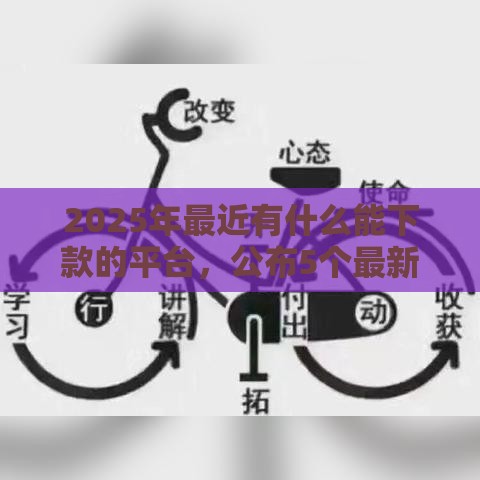 2025年最近有什么能下款的平台，公布5个最新借钱靠谱的平台