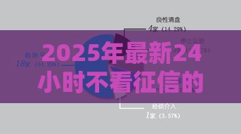 2025年最新24小时不看征信的网贷,梳理5个哪些网贷平台不上征信 2025年最新24小时不看征信的网贷,梳理5个哪些网贷平台不上征信
