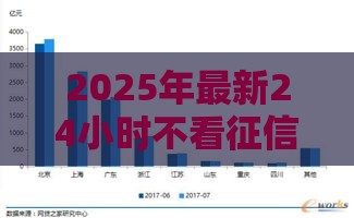 2025年最新24小时不看征信的网贷,梳理5个哪些网贷平台不上征信 2025年最新24小时不看征信的网贷,梳理5个哪些网贷平台不上征信