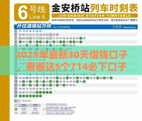 2025年最新30天借钱口子，看看这5个714必下口子2025