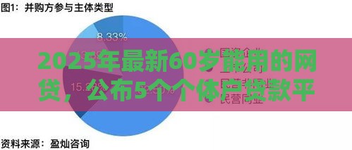 2025年最新60岁能用的网贷，公布5个个体户贷款平台