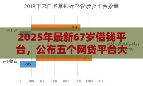 2025年最新67岁借钱平台，公布五个网贷平台大全